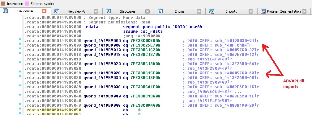 rdata_segment